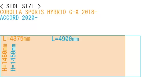 #COROLLA SPORTS HYBRID G-X 2018- + ACCORD 2020-
